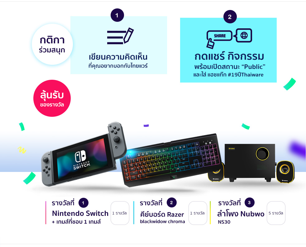 รับตรง 61 มธ